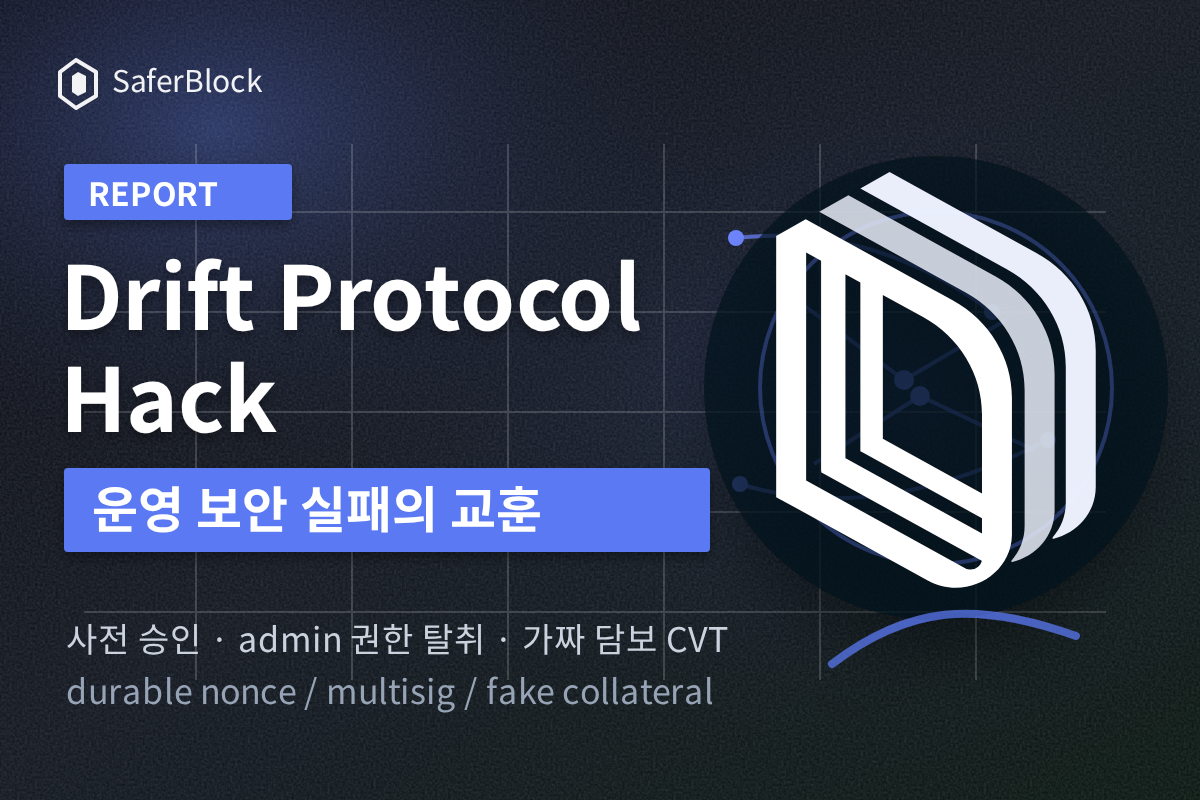 No Code Exploit, Yet $295M Gone: What the Drift Protocol Hack Taught Us